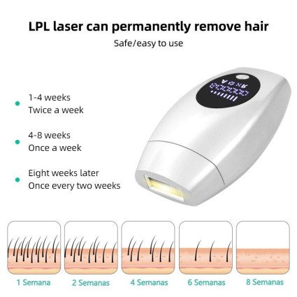 Laser-Epilierer für Körper und Gesicht